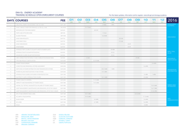 energy academy courses