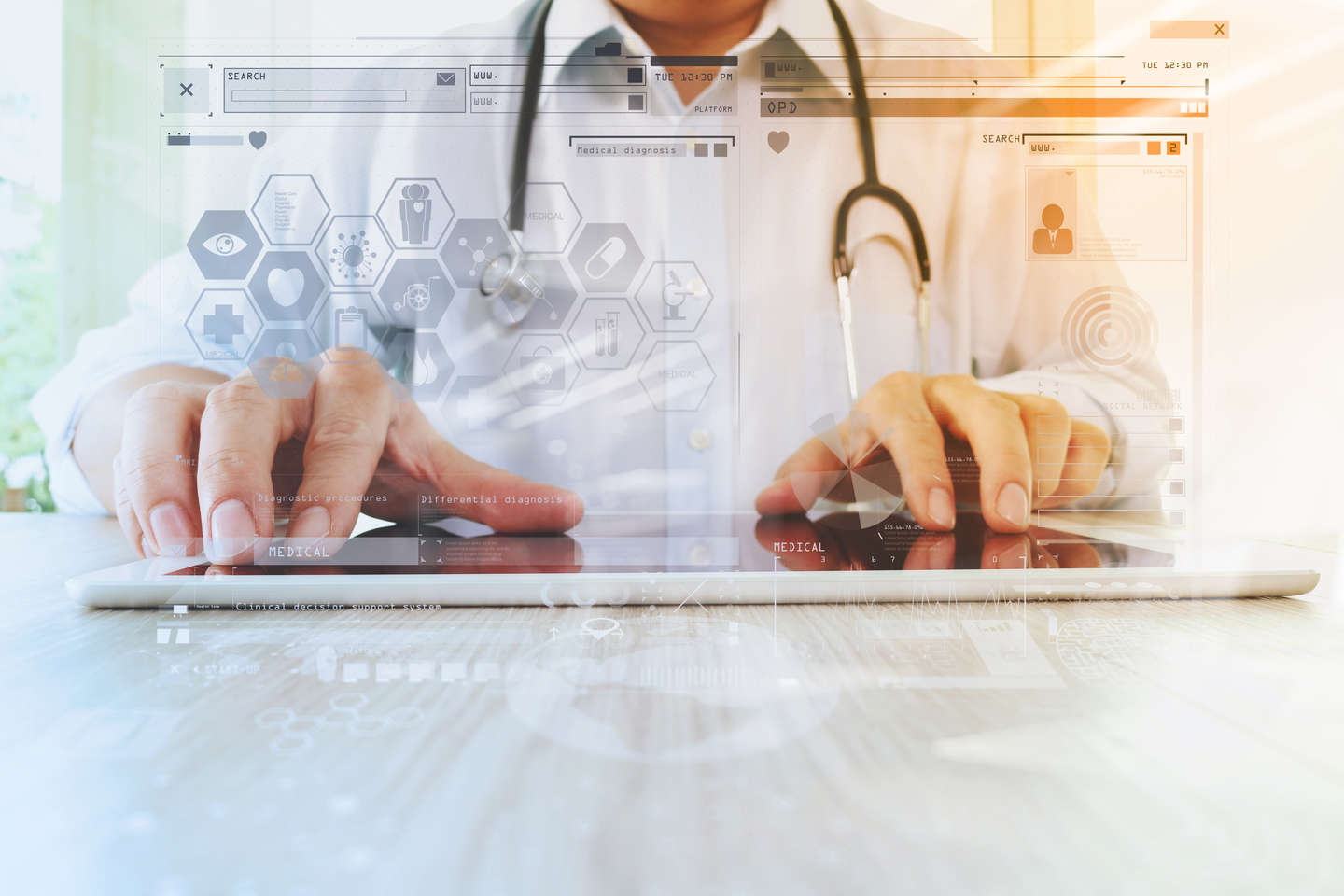 MDSAP - Medical Device Single Audit Program