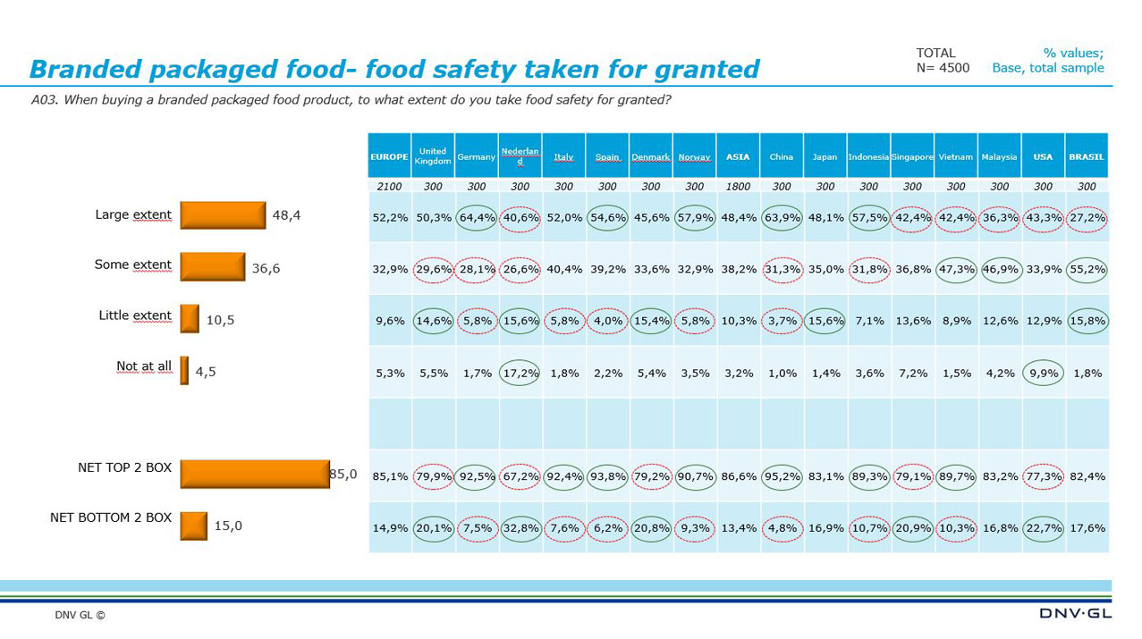 Viewpoint 2020 Q2 slide20 geoinsight 01